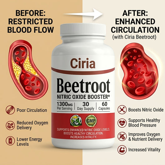 Ciria Beetroot 1300mg - Nitric Oxide Booster