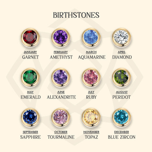 Custom Letter Birthstone Bracelet