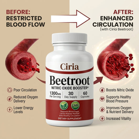 Ciria Beetroot 1300mg - Nitric Oxide Booster