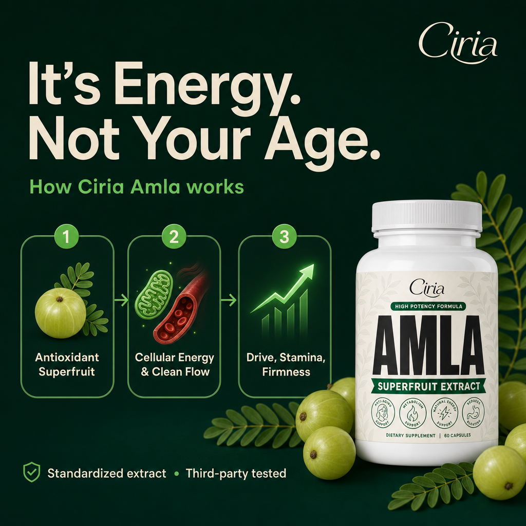 It's energy, not your age — how Ciria Amla works