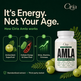 It's energy, not your age — how Ciria Amla works