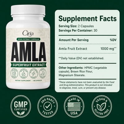 Supplement facts and quality badges