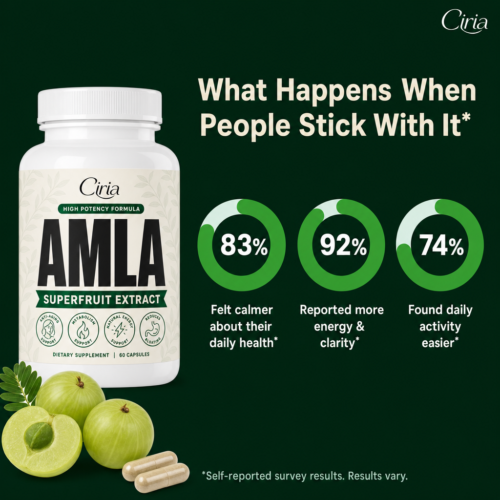 Amla Superfruit Capsules – Blood Pressure