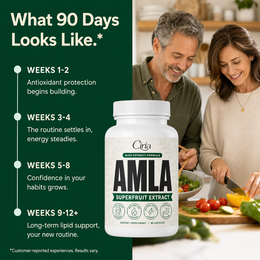 Amla Superfruit Capsules – Cholesterol