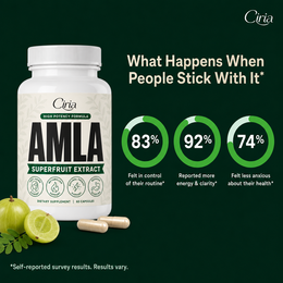 Amla Superfruit Capsules – Cholesterol