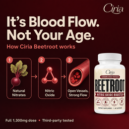 It's blood flow, not your age — how Ciria Beetroot works