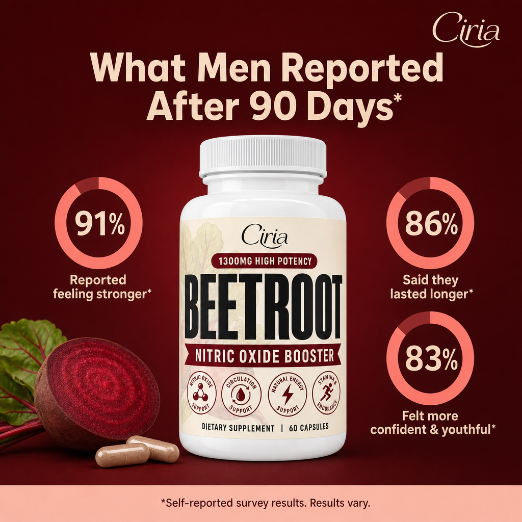 What men reported after 90 days — self-reported survey