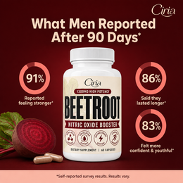 What men reported after 90 days — self-reported survey