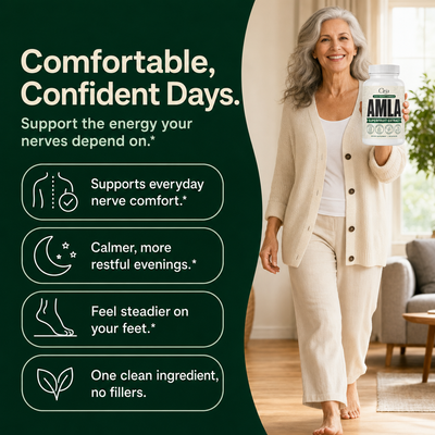 Amla Superfruit Capsules – Nerve